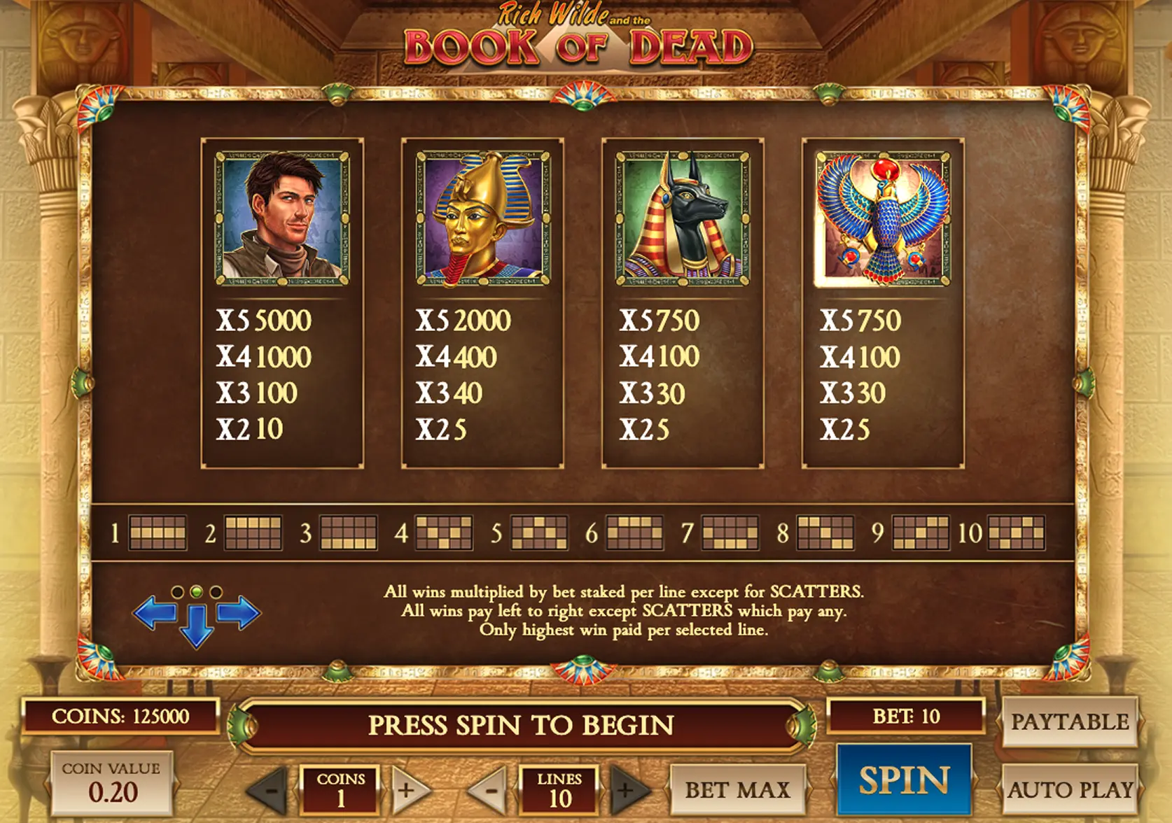 Book of Dead paytable and controls